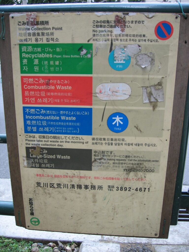 Sprachenschild