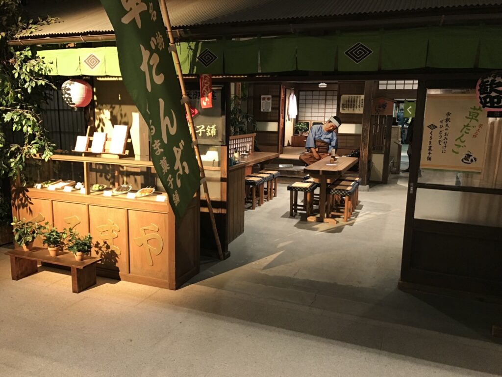 Tora-san-Museum, Set des Films